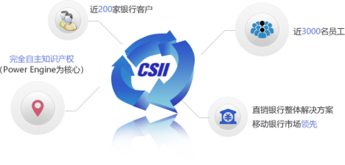 大陸云盾 構筑數字化時代的網絡安全咨詢新防線